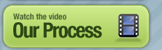 Our Process - Video Link